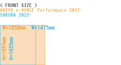 #ARIYA e-4ORCE Performance 2021- + SAKURA 2022-